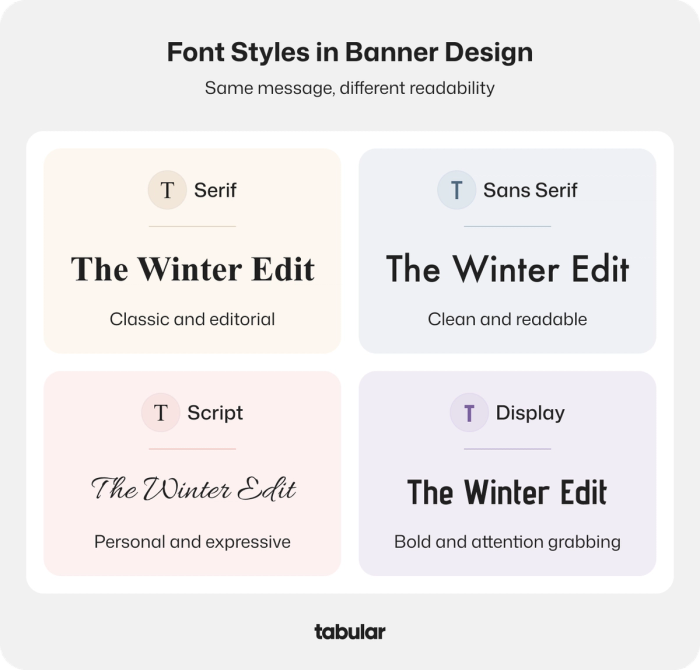 Font style in banners.